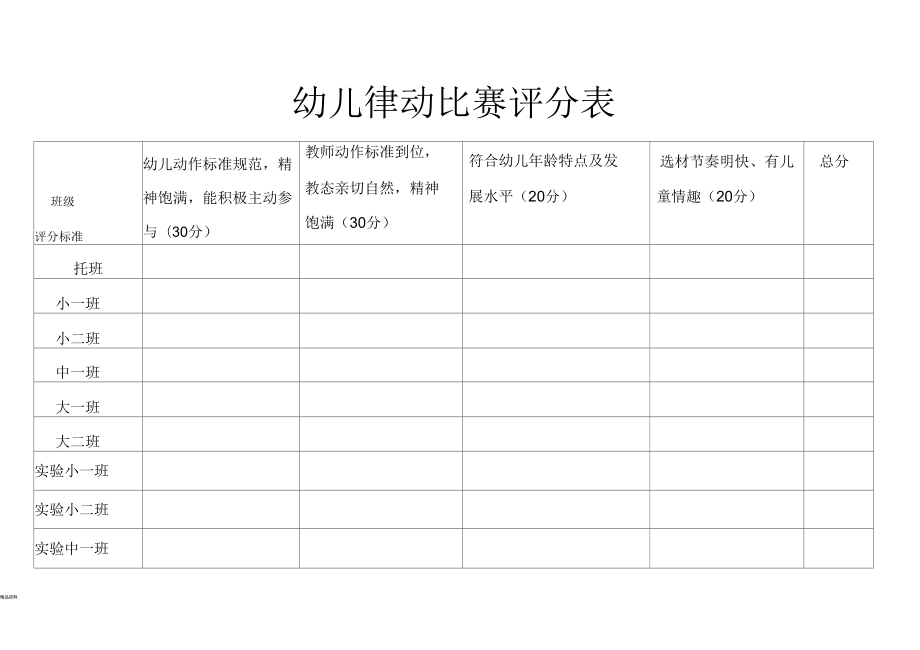 幼儿手指操律动比赛评分表