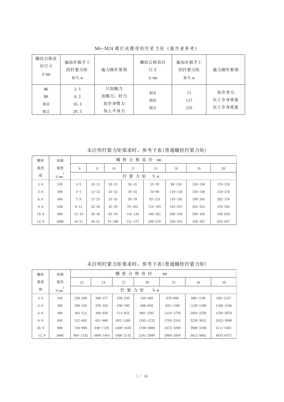 螺栓擰緊力矩標(biāo)準(zhǔn)_第1頁