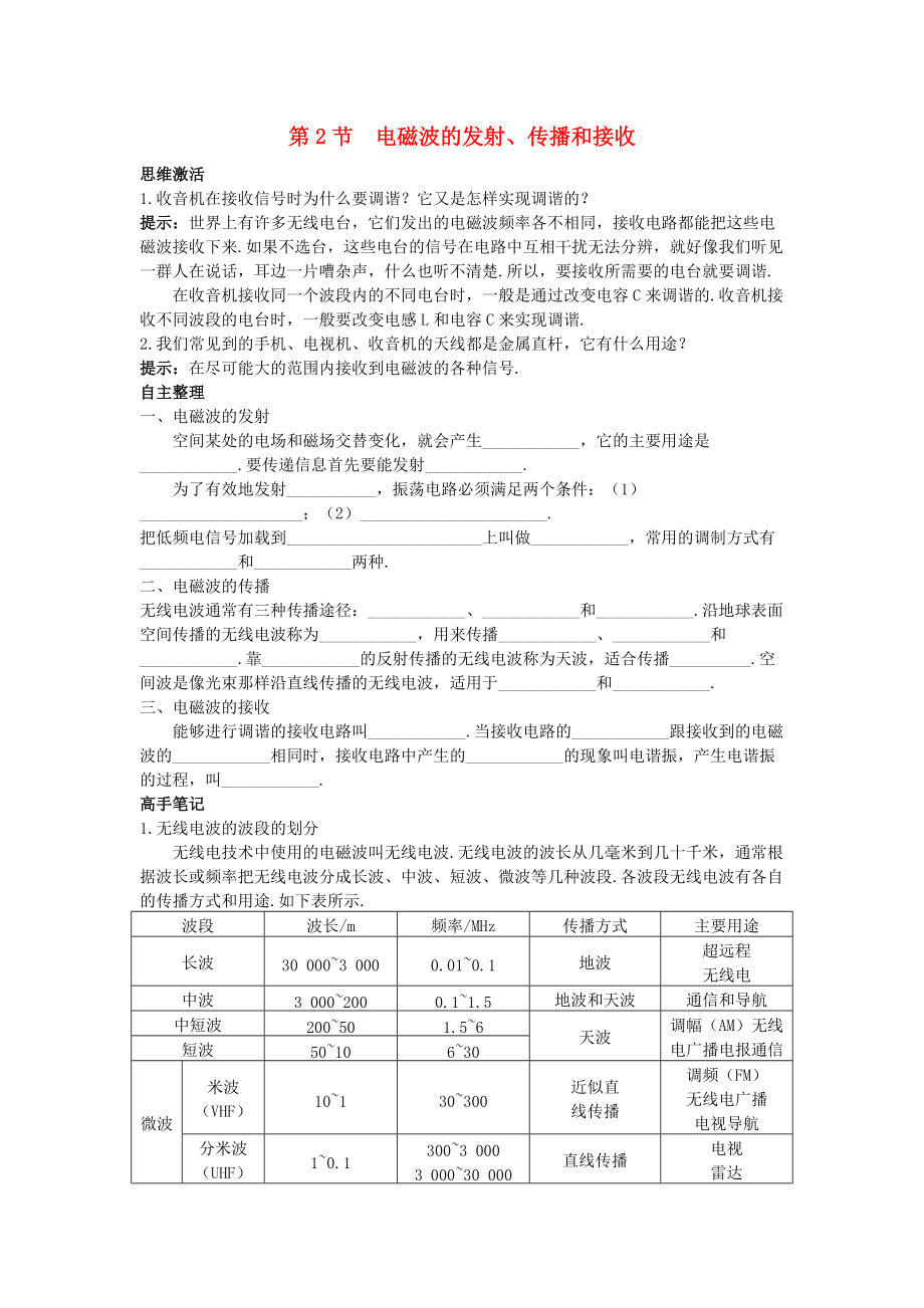 高中物理 第3章 電磁波 第2節(jié) 電磁波的發(fā)射、傳播和接收知識導(dǎo)航素材 魯科版選修34_第1頁