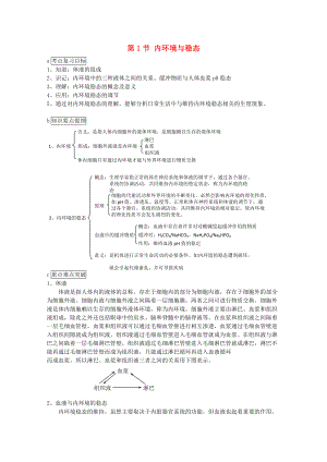 高中生物 第二章 動(dòng)物生命活動(dòng)的調(diào)節(jié) 第一節(jié) 內(nèi)環(huán)境與穩(wěn)態(tài)教案4 浙科版必修3