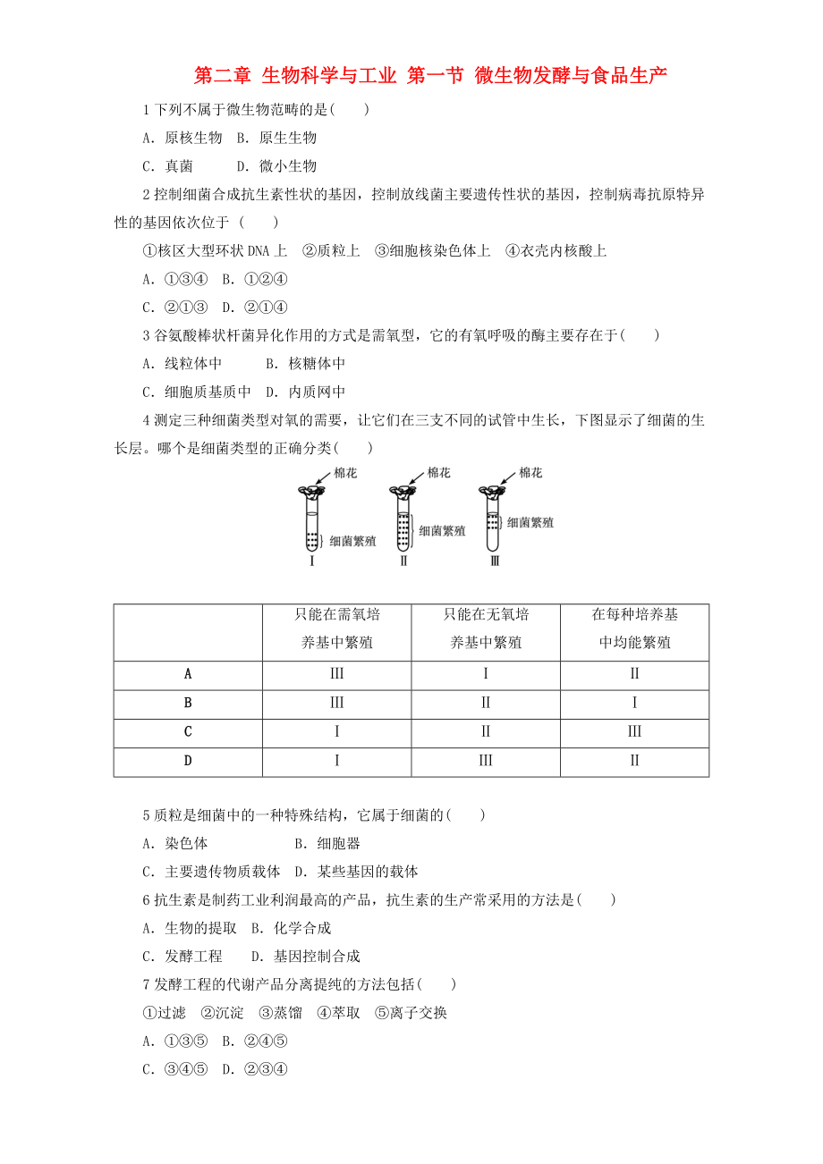 高中生物 第二章 生物科學與工業(yè) 第一節(jié) 微生物發(fā)酵與食品生產(chǎn)自我小測 浙科版選修2_第1頁