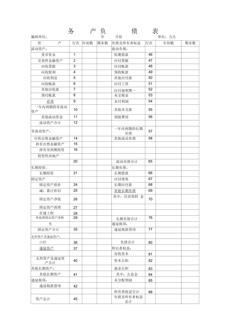 最新资产负债表表格下载