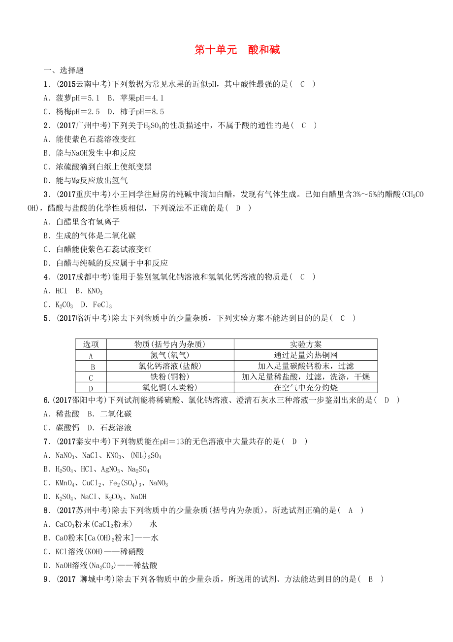 云南專版中考化學(xué)總復(fù)習(xí) 第一編 第10單元 酸和堿精練練習(xí)_第1頁