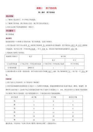 全國通用版九年級化學(xué)上冊 第三單元 物質(zhì)構(gòu)成的奧秘 課題2 原子的結(jié)構(gòu)導(dǎo)學(xué)案 新版新人教版