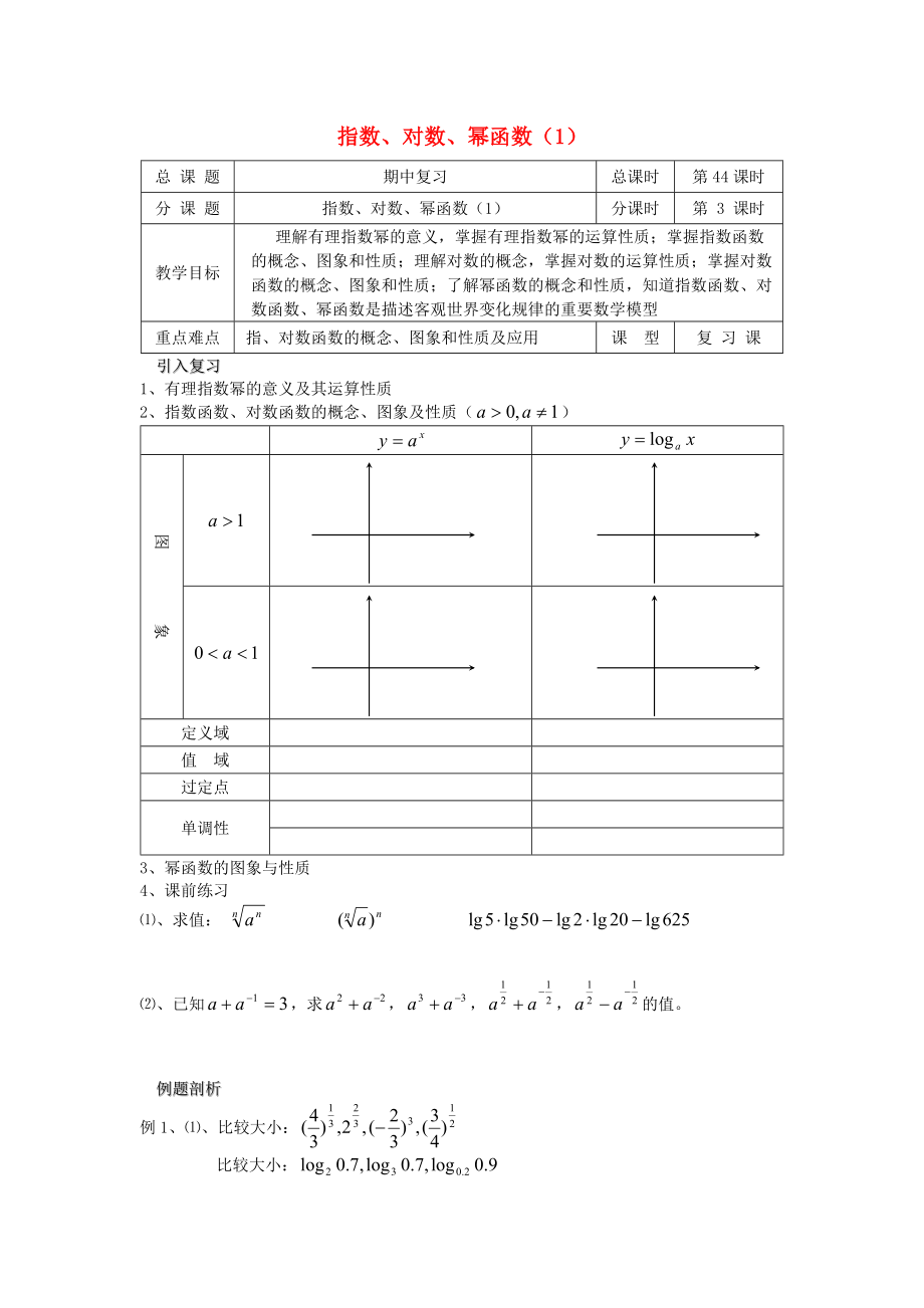 高中數(shù)學(xué) 初高中銜接教材 第44課時 指數(shù)對數(shù)冪函數(shù)復(fù)習(xí)1學(xué)案無答案蘇教版_第1頁