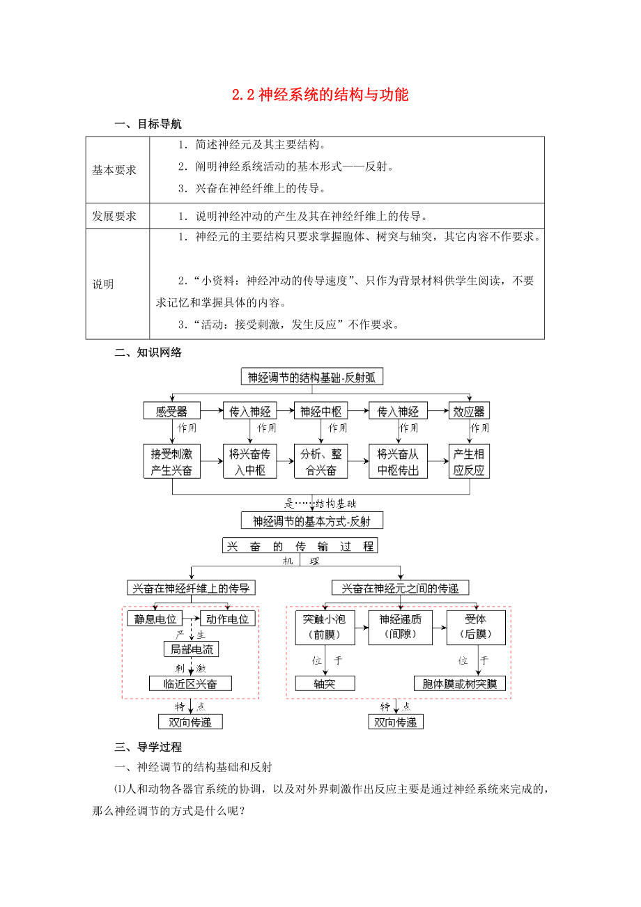 高中生物 第二章 動物生命活動的調(diào)節(jié) 2.2 神經(jīng)系統(tǒng)的結(jié)構(gòu)與功能導(dǎo)學(xué)案1無答案浙科版必修3_第1頁