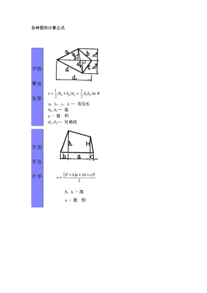 各種數(shù)學(xué)圖形公式[共18頁]