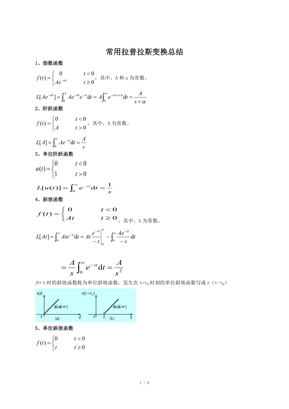 拉氏变换常用公式_第1页