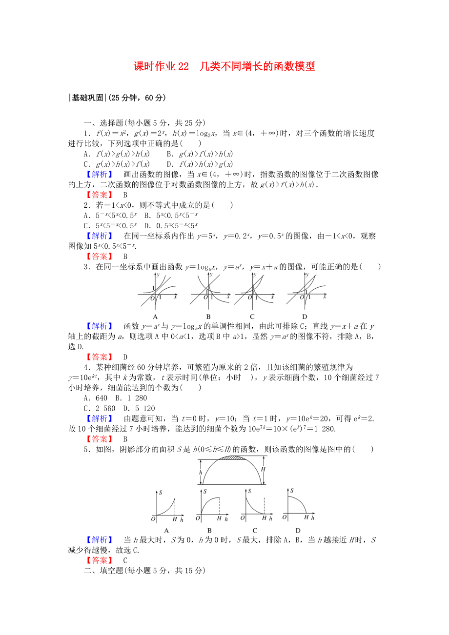 高中数学 课时作业22 几类不同增长的函数模型 新人教A版必修1_第1页