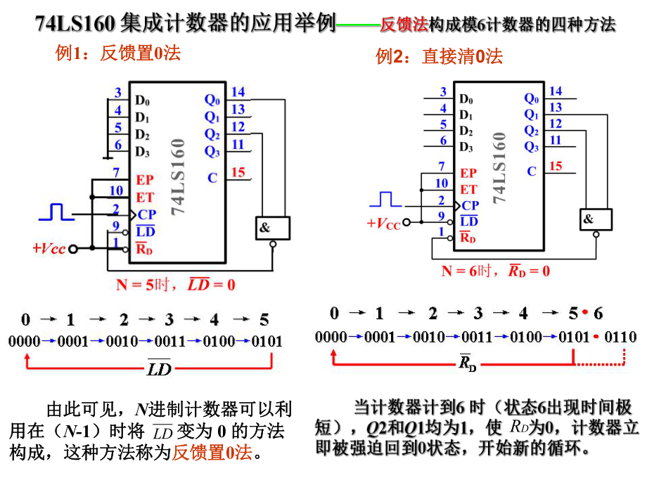 74ls160内部图片