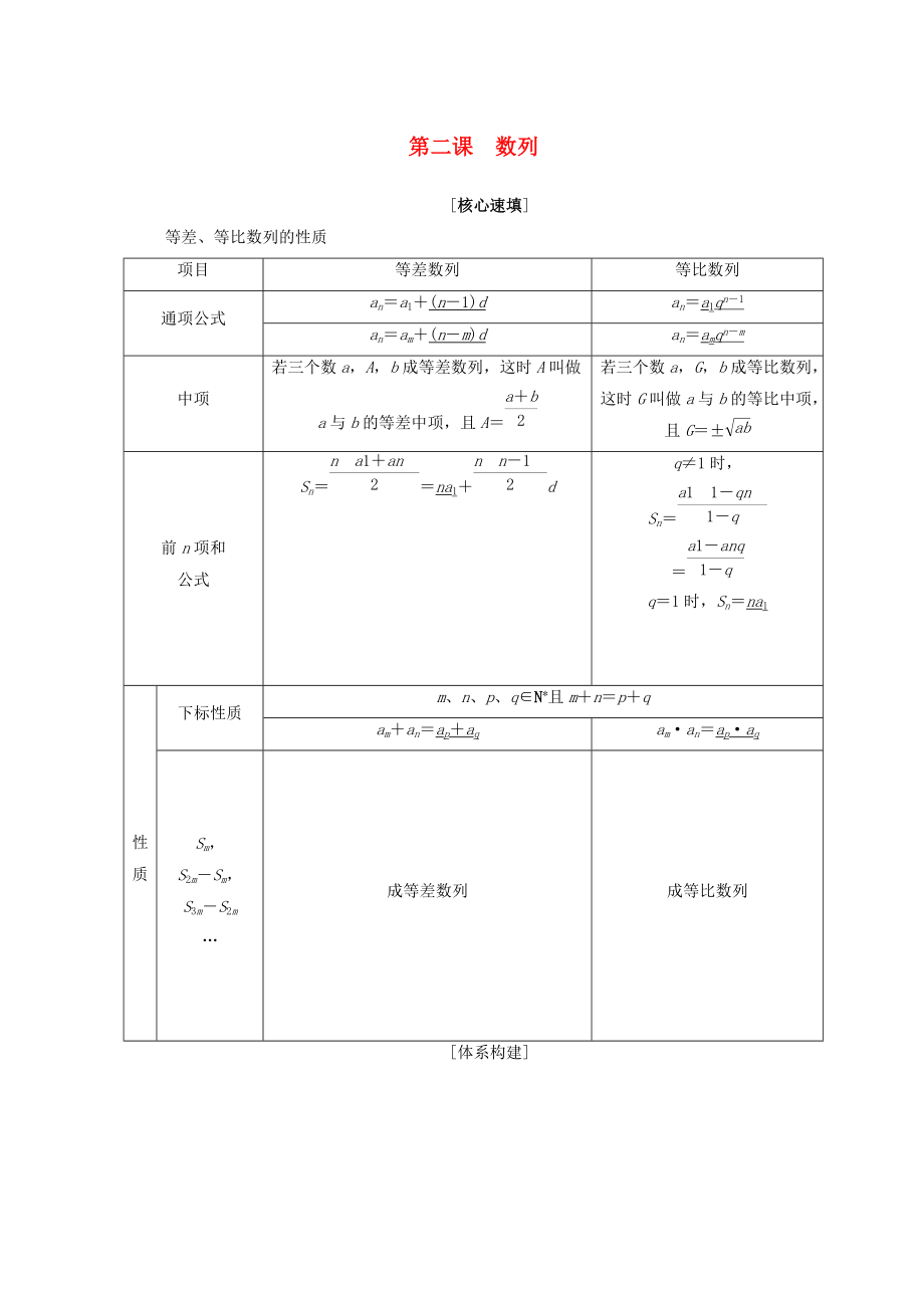 高中數(shù)學(xué) 第二章 數(shù)列 階段復(fù)習(xí)課 第2課 數(shù)列學(xué)案 新人教A版必修5_第1頁