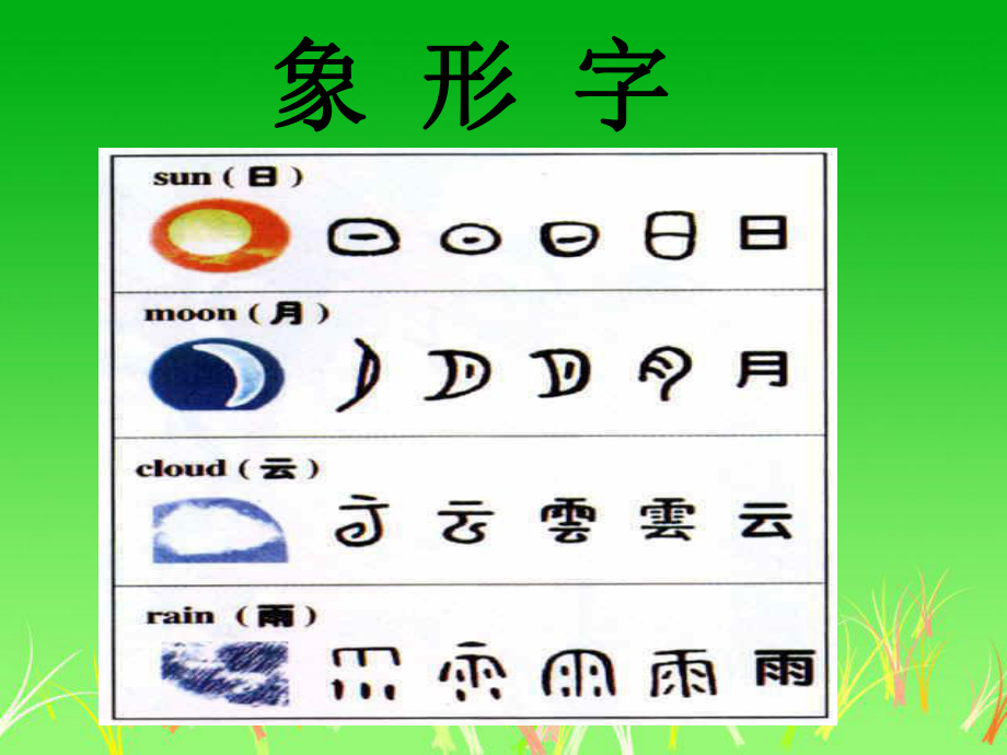 一年級(jí)上冊(cè)語文課件 識(shí)字4 日月水火 人教部編版7月第1版.pptx (共21張PPT)教學(xué)文檔_第1頁