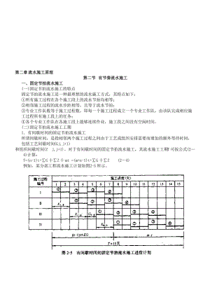 流水節(jié)拍施工