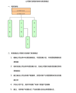 北京银行总行各部室组织架构与职责概述