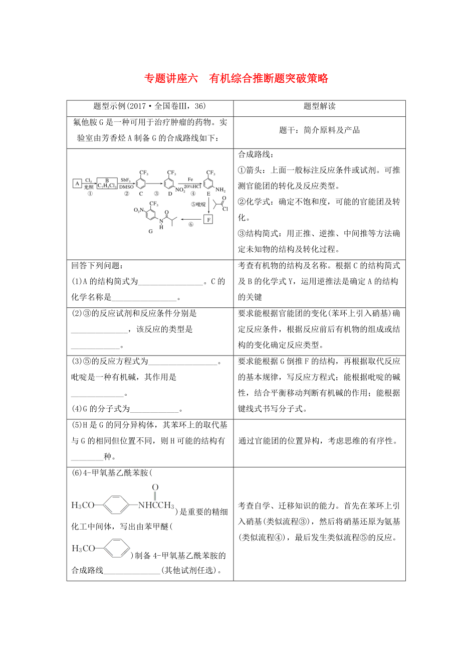 高考化學一輪綜合復習 第十一章 物質結構與性質 專題講座六 有機綜合推斷題突破策略練習_第1頁