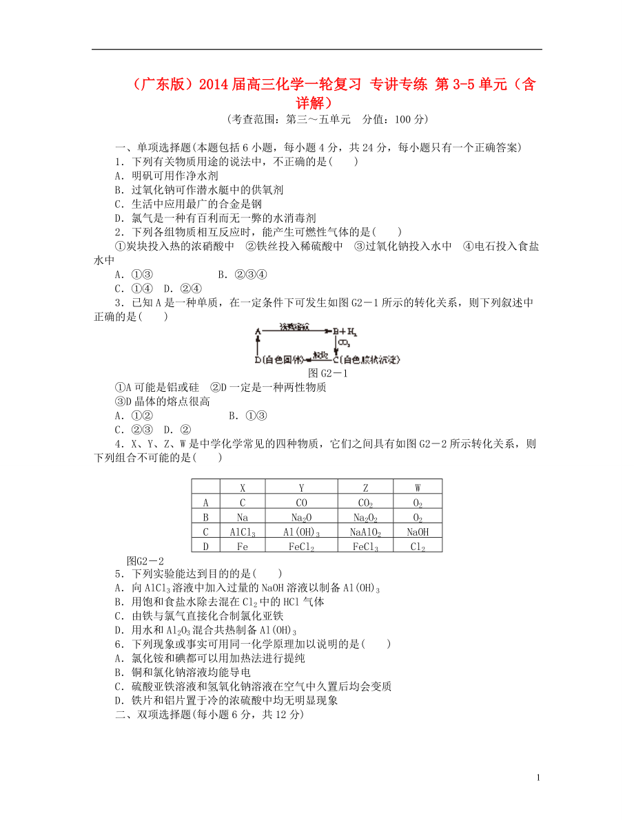 廣東版2014屆高三化學一輪復習 專講專練 第35單元含詳解_第1頁