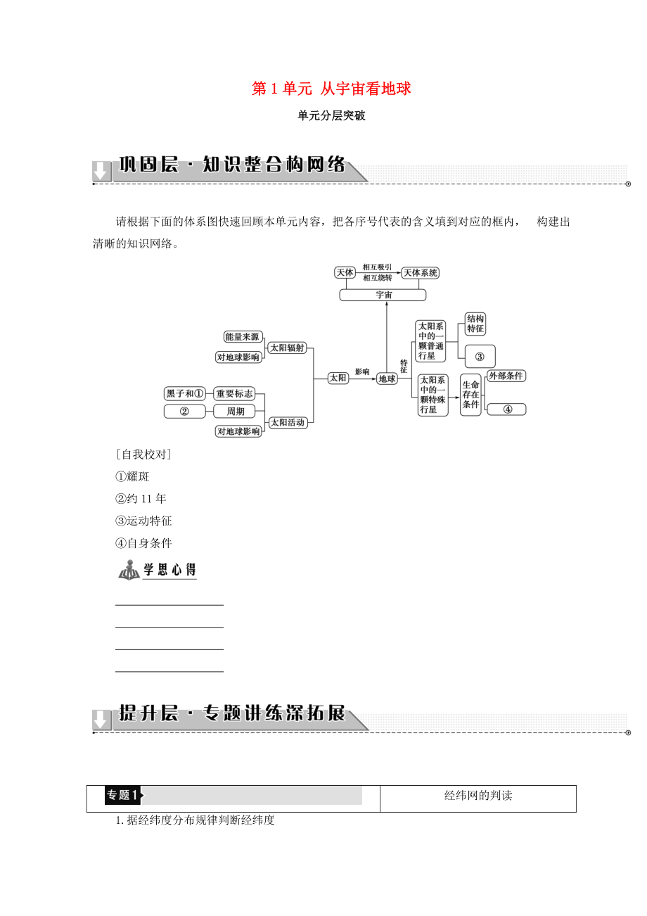 高中地理 第1單元 從宇宙看地球 單元分層突破同步學(xué)案 魯教版必修1_第1頁(yè)