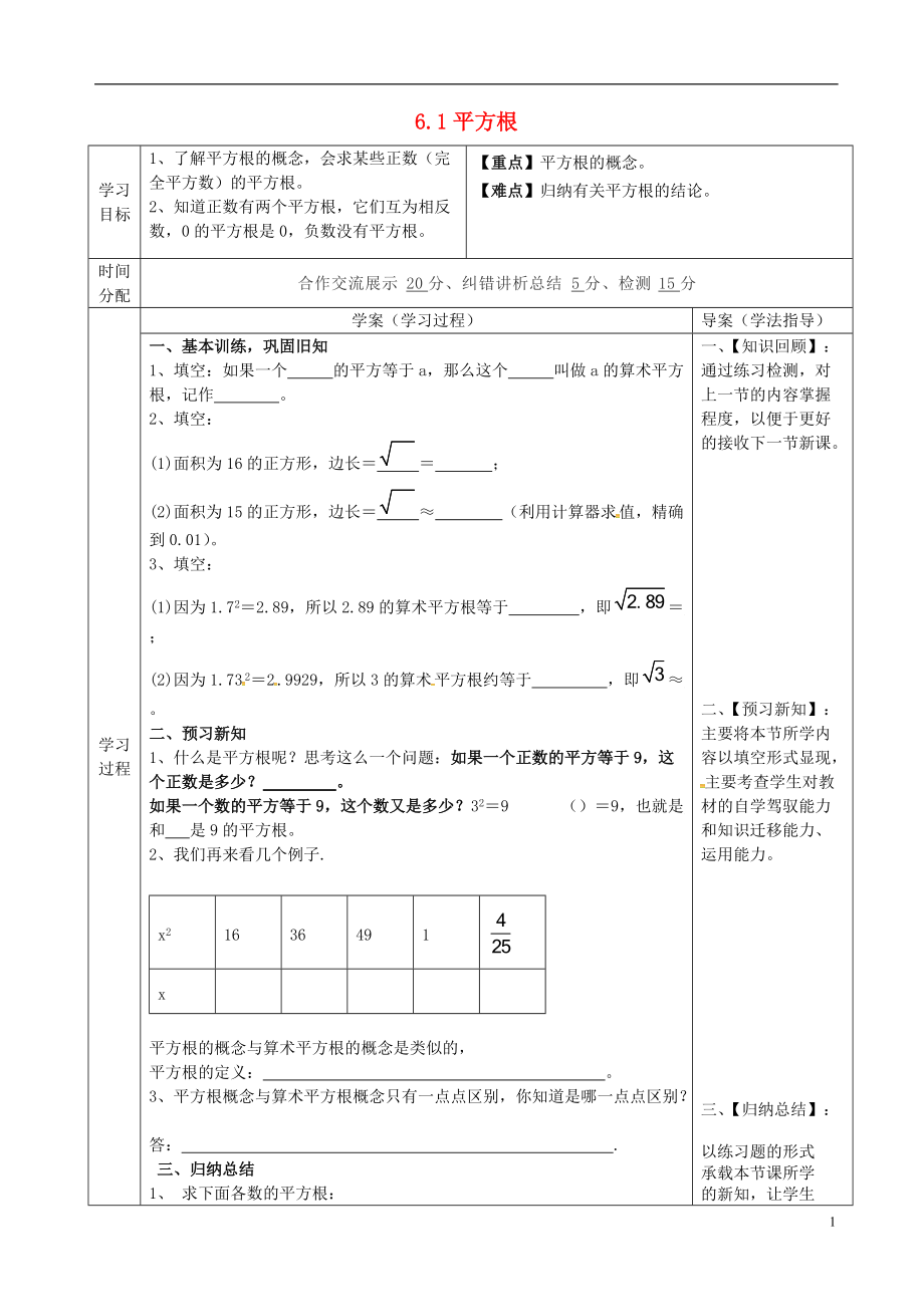 陜西省山陽縣色河鋪鎮(zhèn)七年級數(shù)學(xué)下冊6實數(shù)6.1平方根導(dǎo)學(xué)案3無答案新版新人教版0604110_第1頁