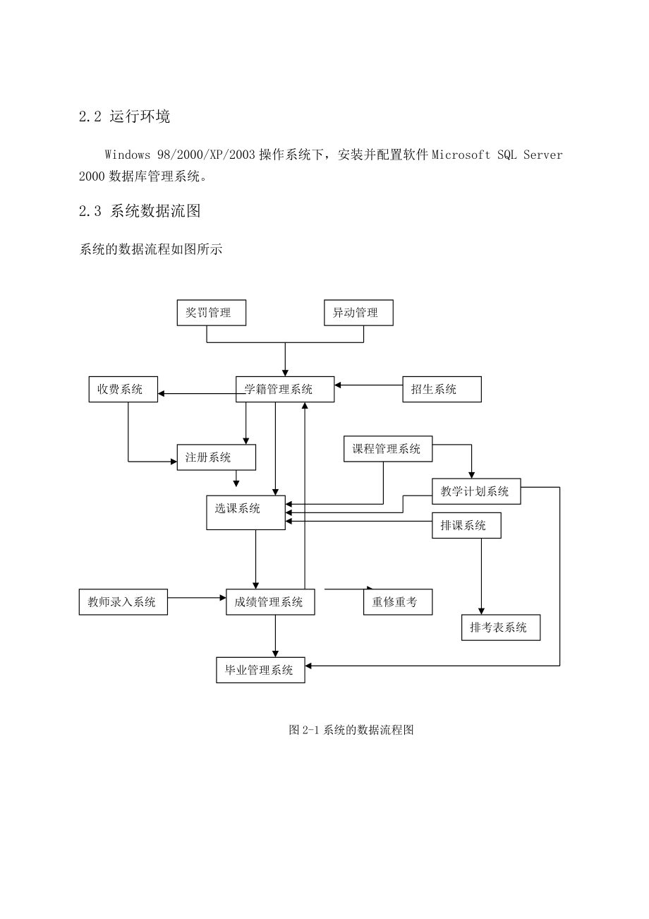 數據庫課程設計教務管理系統