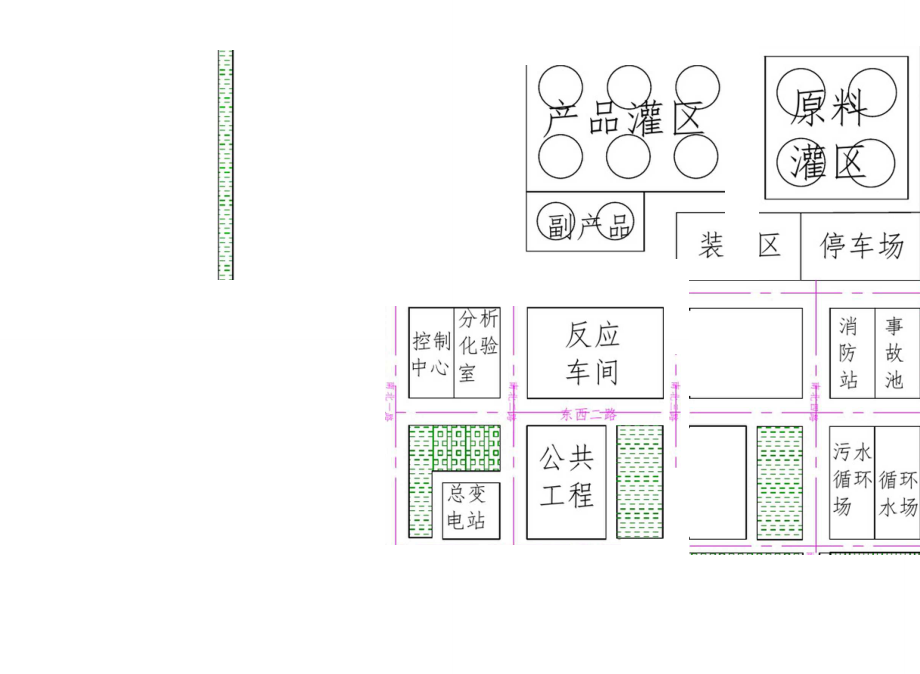 化工厂平面布置图