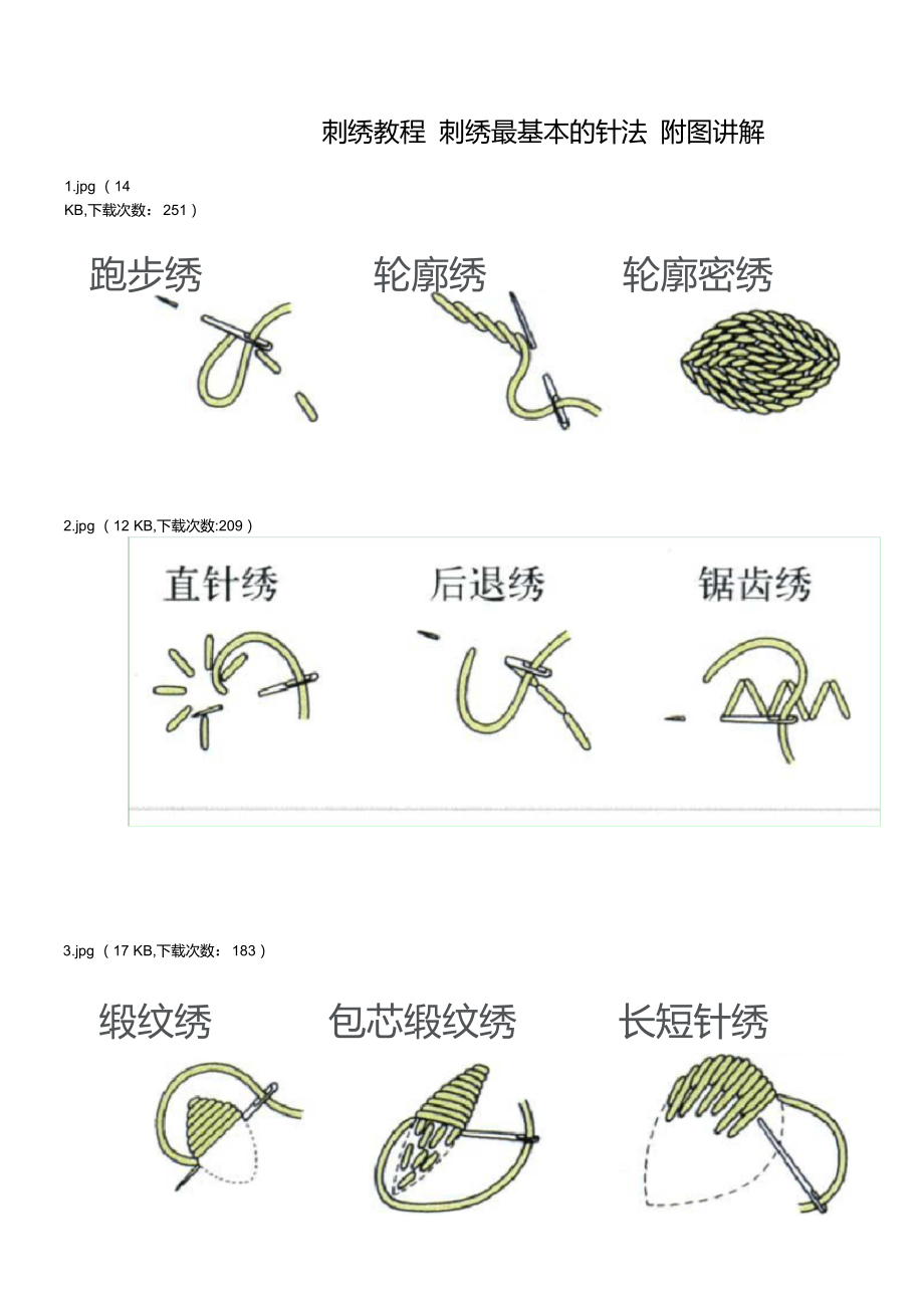 刺绣教程刺绣最基本的针法附图讲解