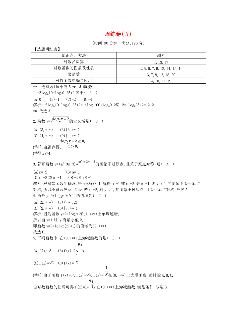 學(xué)高中數(shù)學(xué) 周練卷五新人教A版必修1_第1頁