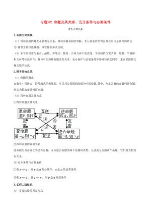 高考數(shù)學(xué) 提分必備30個黃金考點 專題02 命題及其關(guān)系、充分條件與必要條件學(xué)案 理