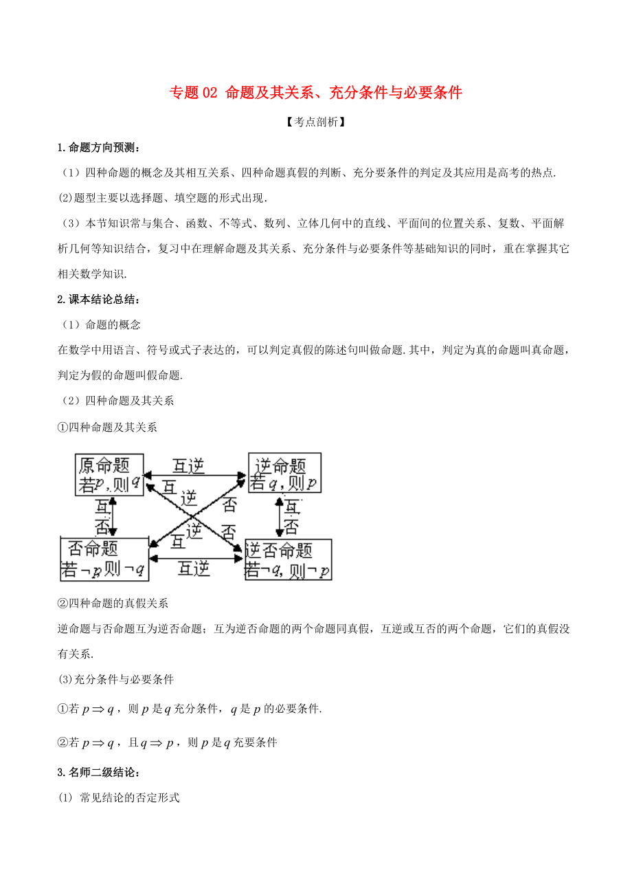 高考數(shù)學 提分必備30個黃金考點 專題02 命題及其關系、充分條件與必要條件學案 理_第1頁