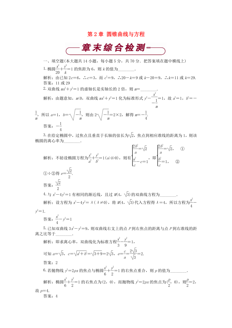 高中數(shù)學(xué) 第2章 圓錐曲線與方程章末綜合檢測(cè) 蘇教版選修21_第1頁(yè)