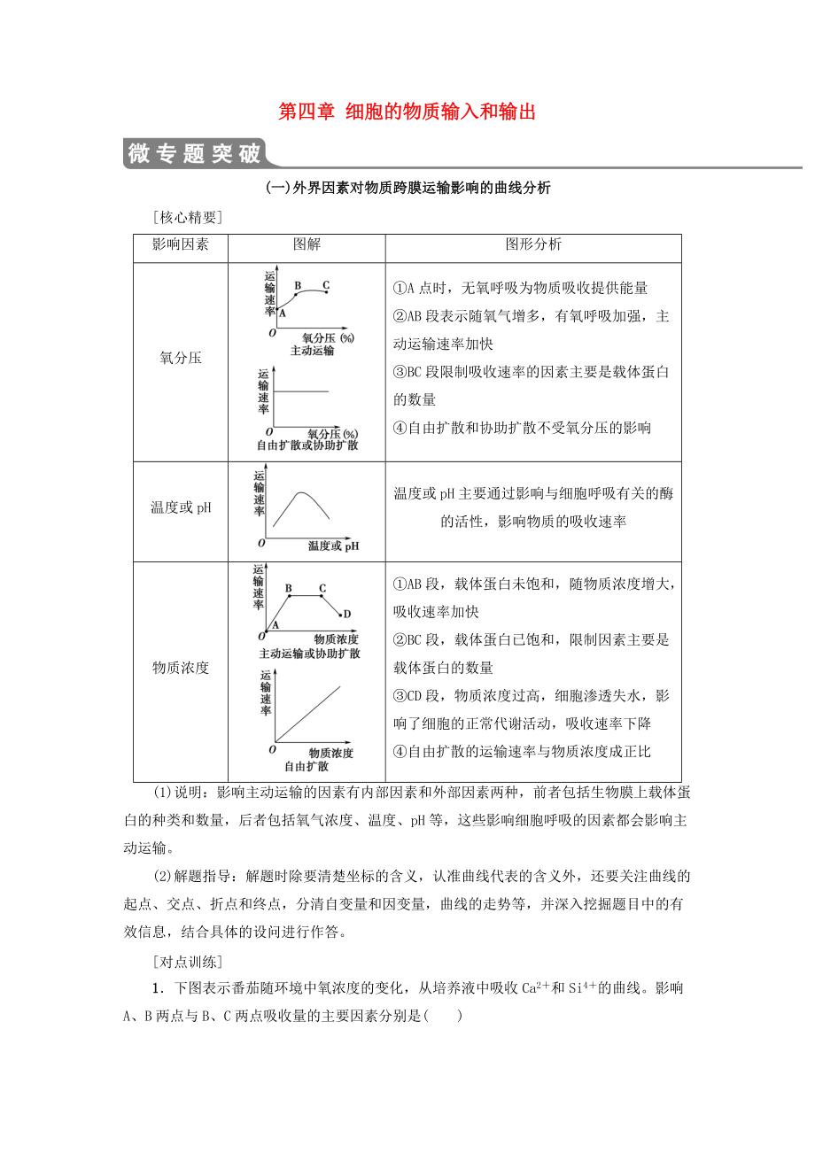 高中生物 第四章 細(xì)胞的物質(zhì)輸入和輸出 微專題突破 一外界因素對(duì)物質(zhì)跨膜運(yùn)輸影響的曲線分析學(xué)案 新人教版必修1_第1頁