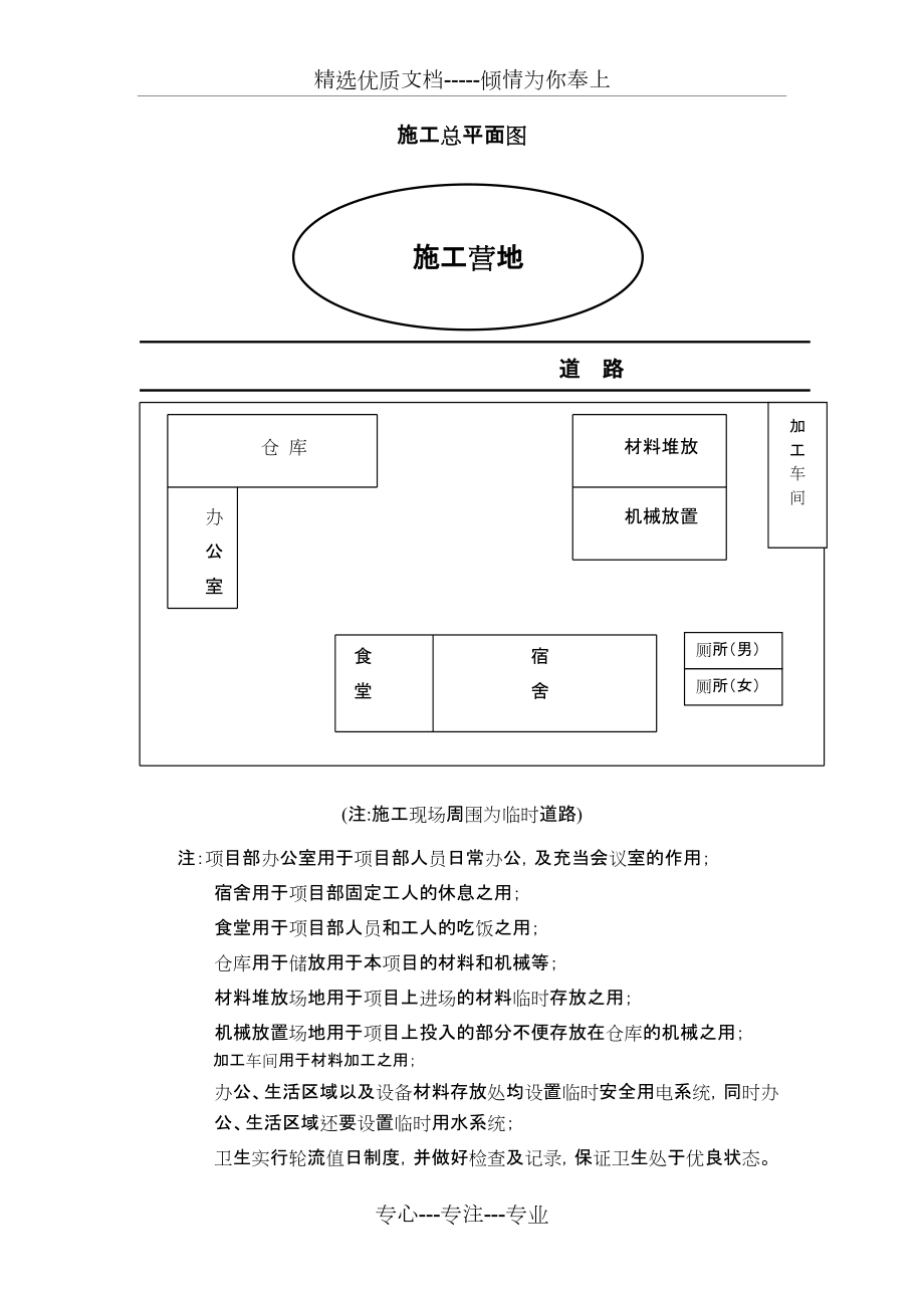 建筑平面布置的原则图片