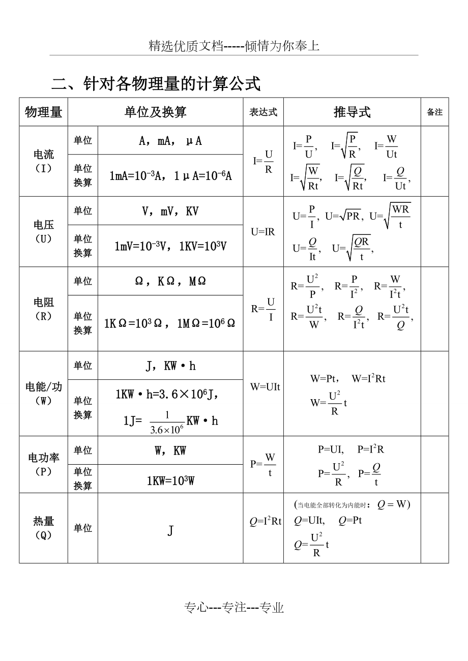 新人教版初中物理电学所有公式共3页