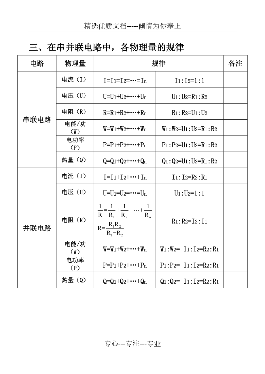 新人教版初中物理电学所有公式共3页