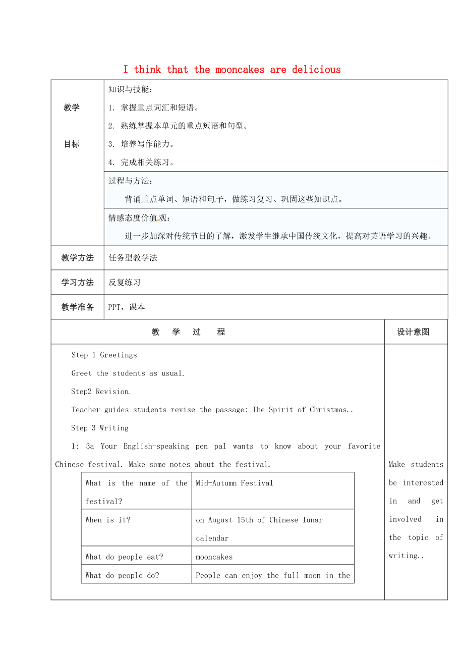 九年級(jí)英語全冊(cè) Unit 2 I think that mooncakes are delicious Section B 3aselfcheck教案 新版人教新目標(biāo)版_第1頁