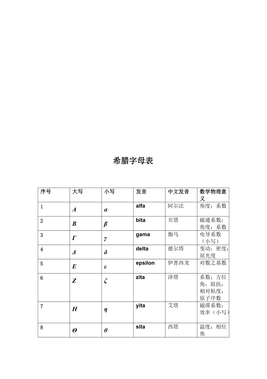 切罗基字母大全复制图片