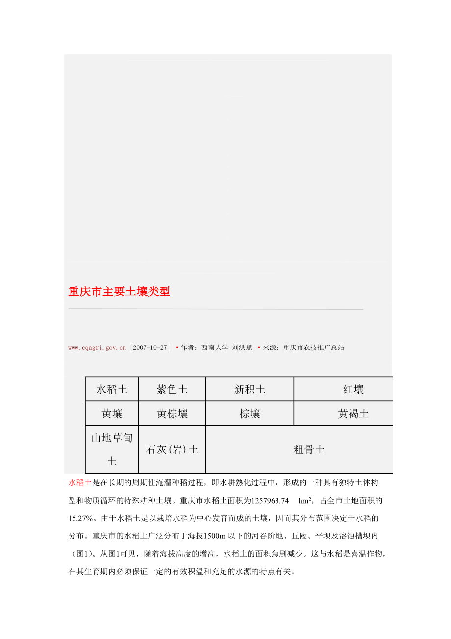 最新重庆市主要土壤类型_第1页