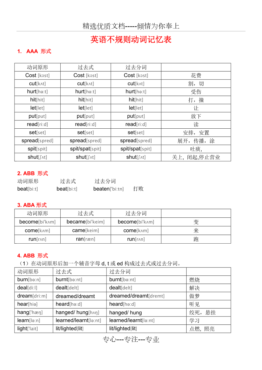 160个英语不规则动词表图片