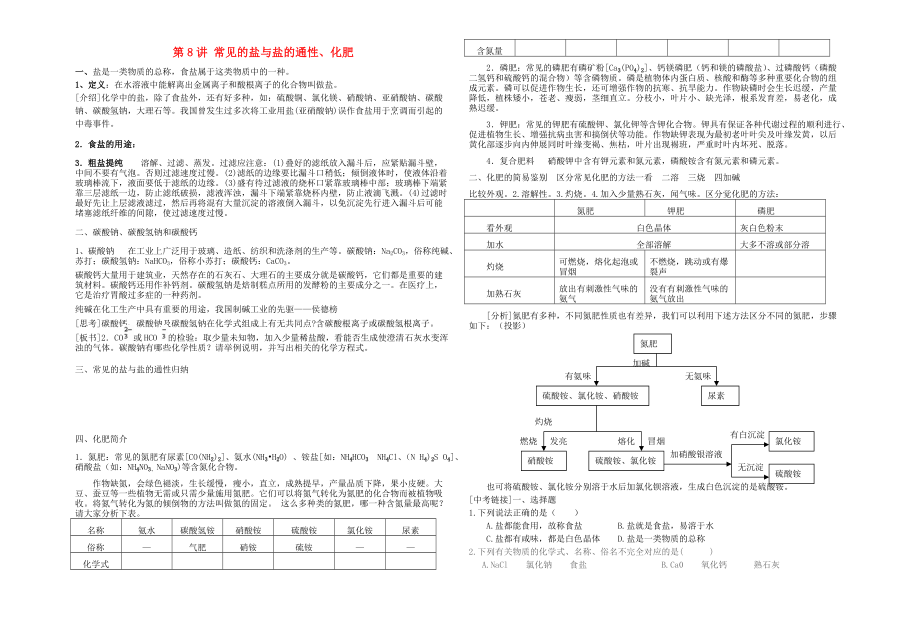 中考化學(xué)專(zhuān)題復(fù)習(xí)講練 第8講 常見(jiàn)的鹽與鹽的通性、化肥無(wú)答案_第1頁(yè)