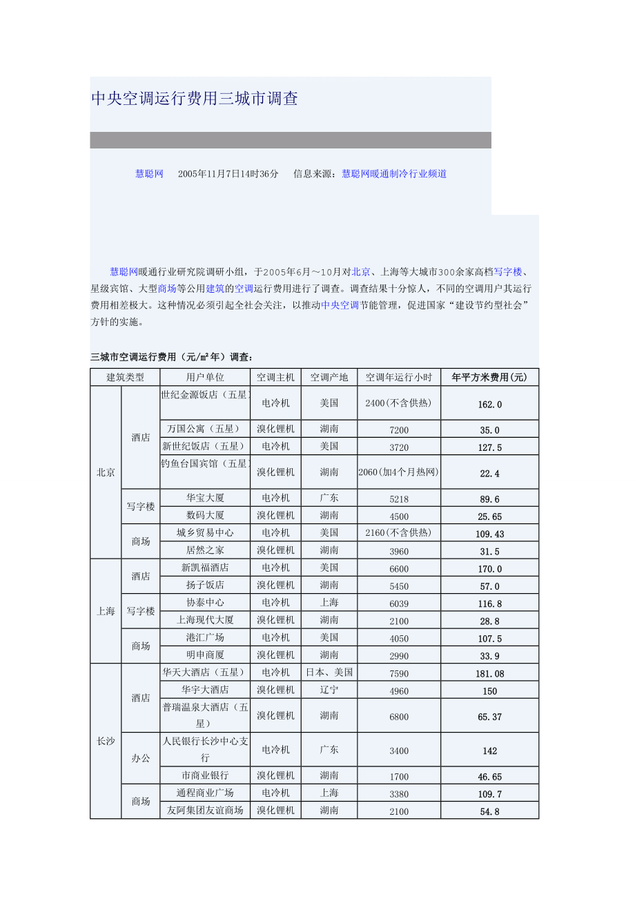 中央空调运行成本测算_第1页