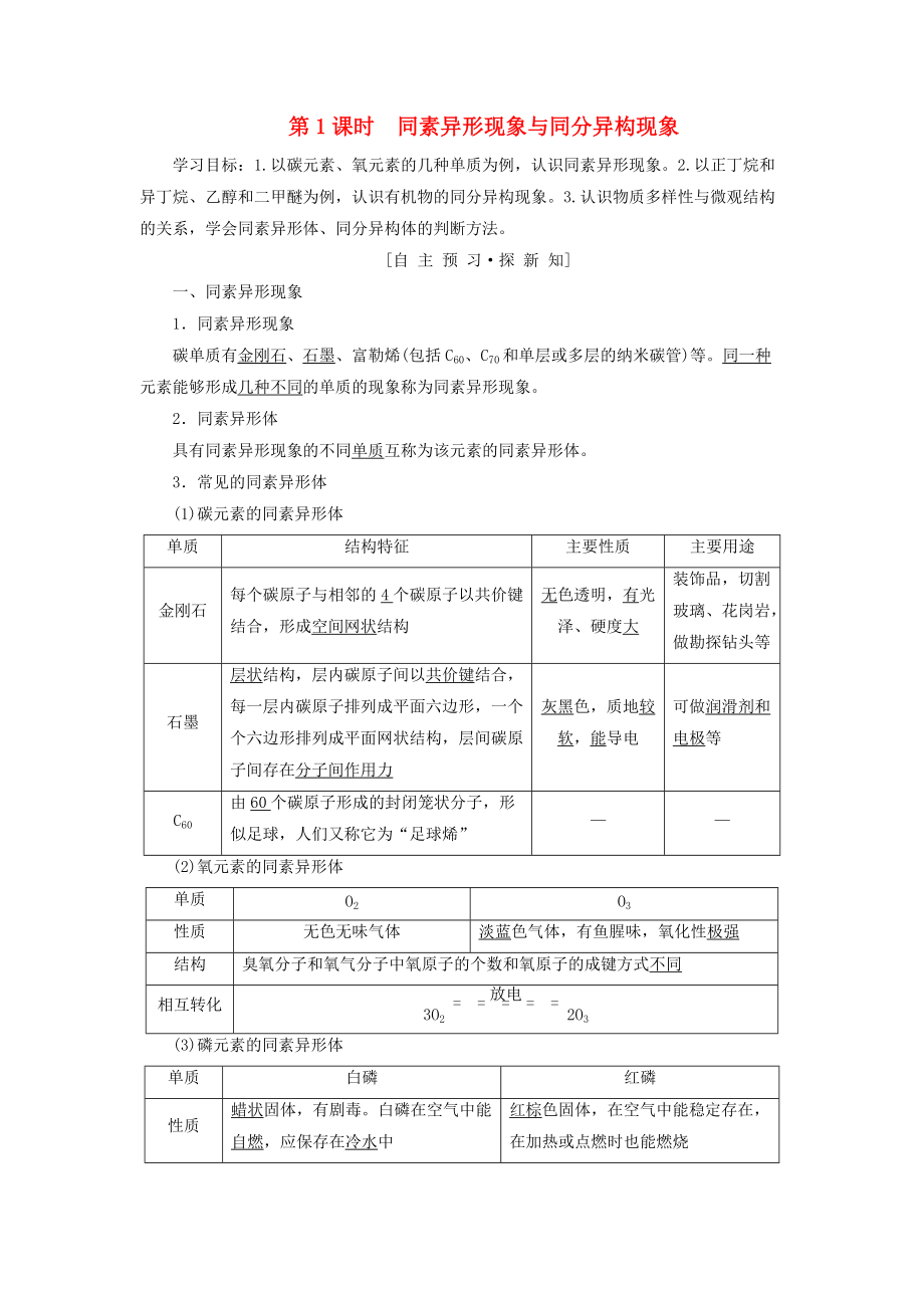 高中化學(xué) 專題1 微觀結(jié)構(gòu)與物質(zhì)的多樣性 第3單元 從微觀結(jié)構(gòu)看物質(zhì)的多樣性 第1課時 同素異形現(xiàn)象與同分異構(gòu)現(xiàn)象學(xué)案 蘇教版必修2_第1頁