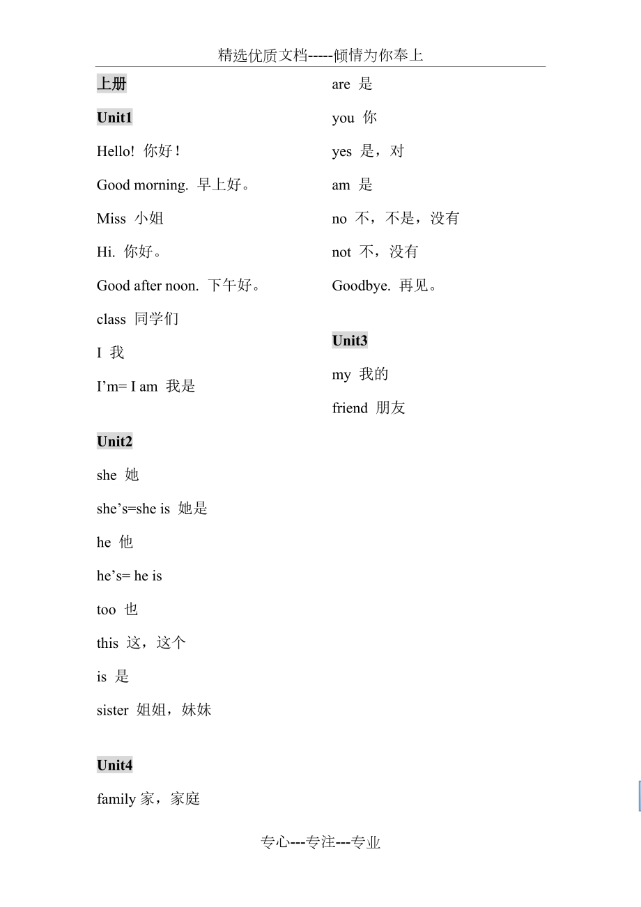 蘇教版譯林三年級(jí)上下冊(cè)單詞表(共6頁(yè))_第1頁(yè)