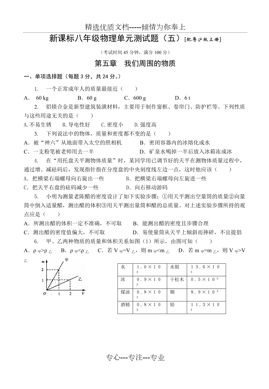 粵滬版八年級物理第五章《我們周圍的物質(zhì)》單元測試(共6頁)_第1頁