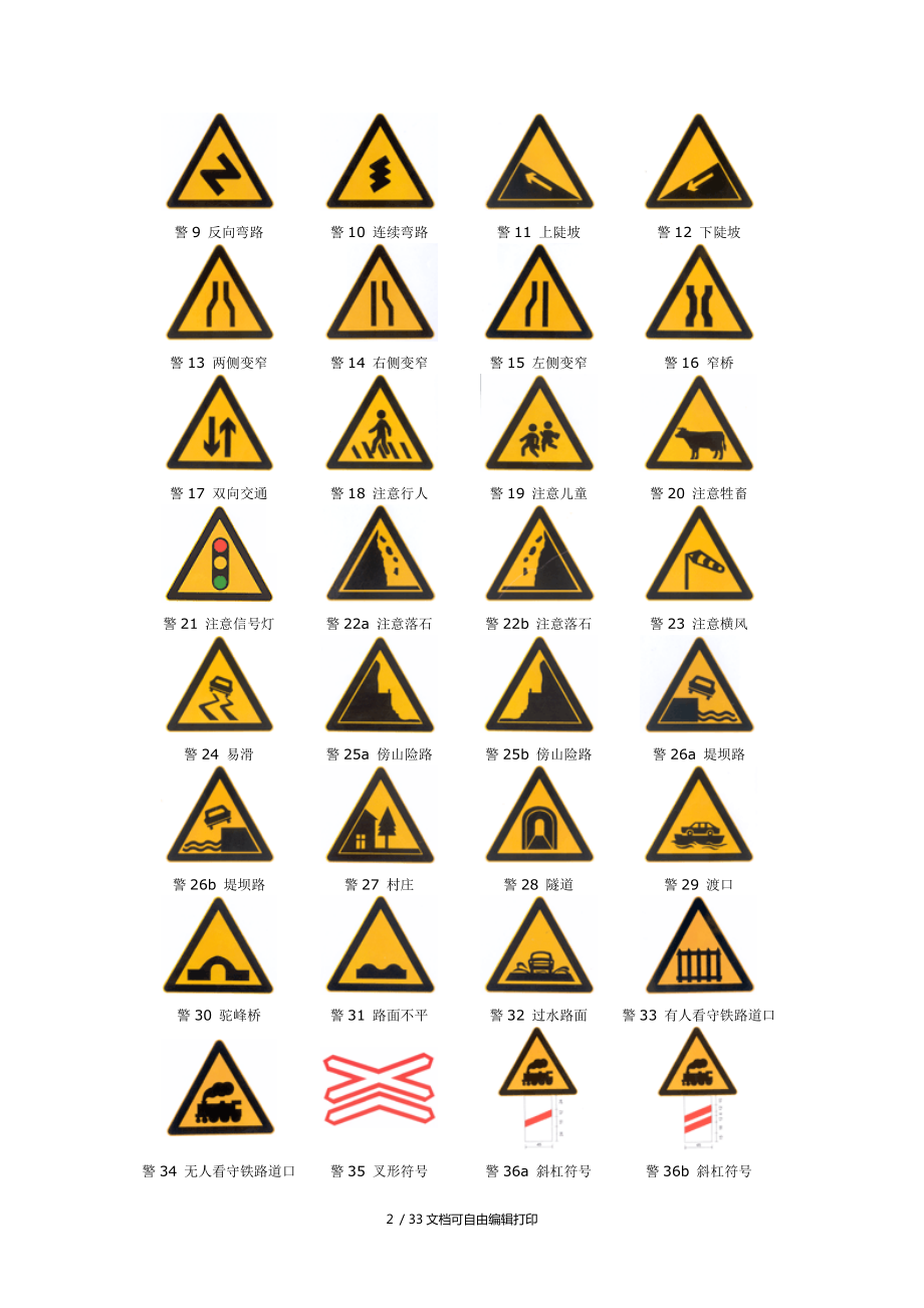 交通標誌牌標線圖標大全標誌標線設計規則_第2頁