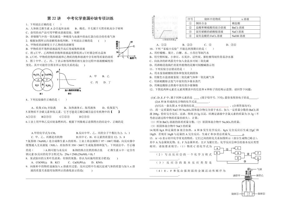 中考化學(xué)專題復(fù)習(xí)講練 第22講 中考化學(xué)查漏補(bǔ)缺無答案_第1頁