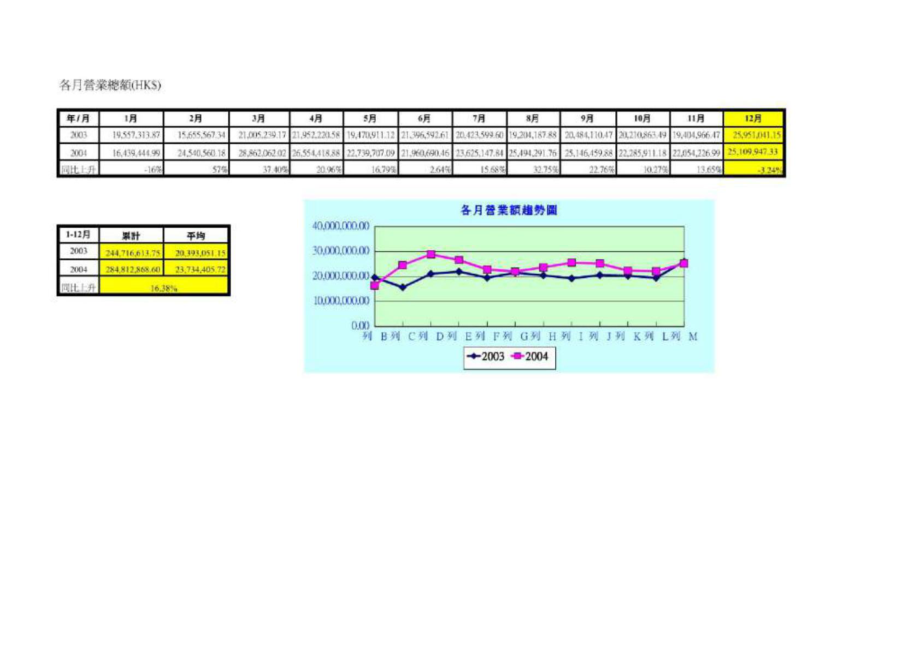 金德精密改版之管理評審會報告_第1页