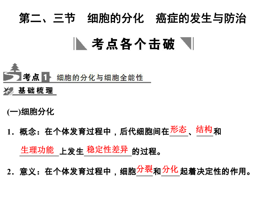 【創(chuàng)新設(shè)計】高考生物一輪復(fù)習(xí) 412、3 細胞的分化　癌癥的發(fā)生與防治課件 中圖版必修1_第1頁