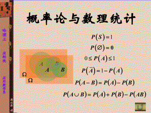 【數(shù)學課件】數(shù)值計算方法(第4章)22