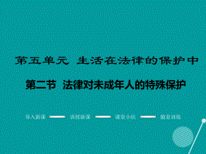 【學(xué)練優(yōu)】八年級政治上冊 第五單元 生活在法律的保護(hù)中 第二節(jié) 法律對未成年人的特殊保護(hù)教學(xué)課件 湘教版