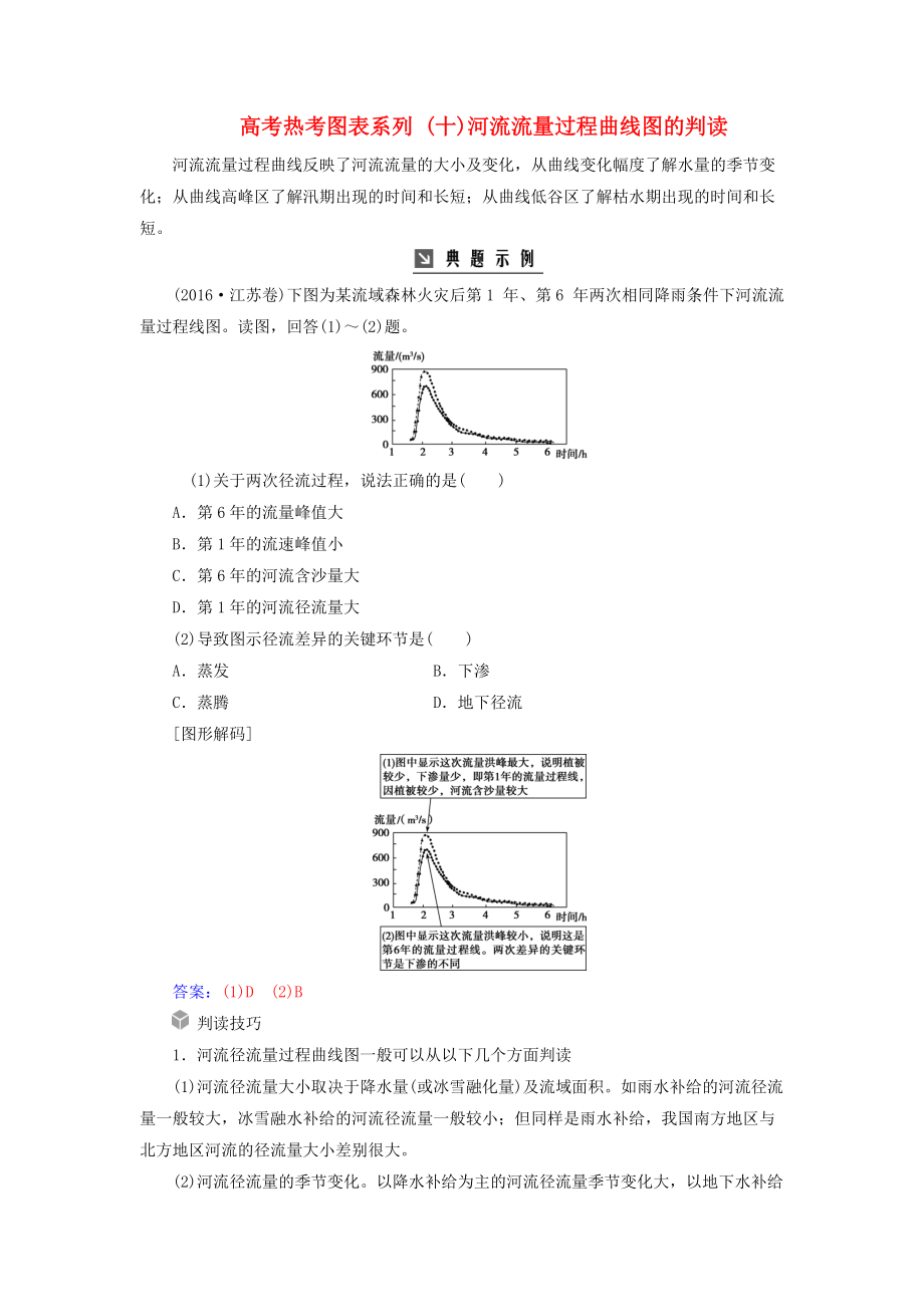 高考地理一輪復(fù)習(xí) 第一部分 第四單元 地球上的水 高考熱考圖表系列十河流流量過程曲線圖的判讀學(xué)案_第1頁