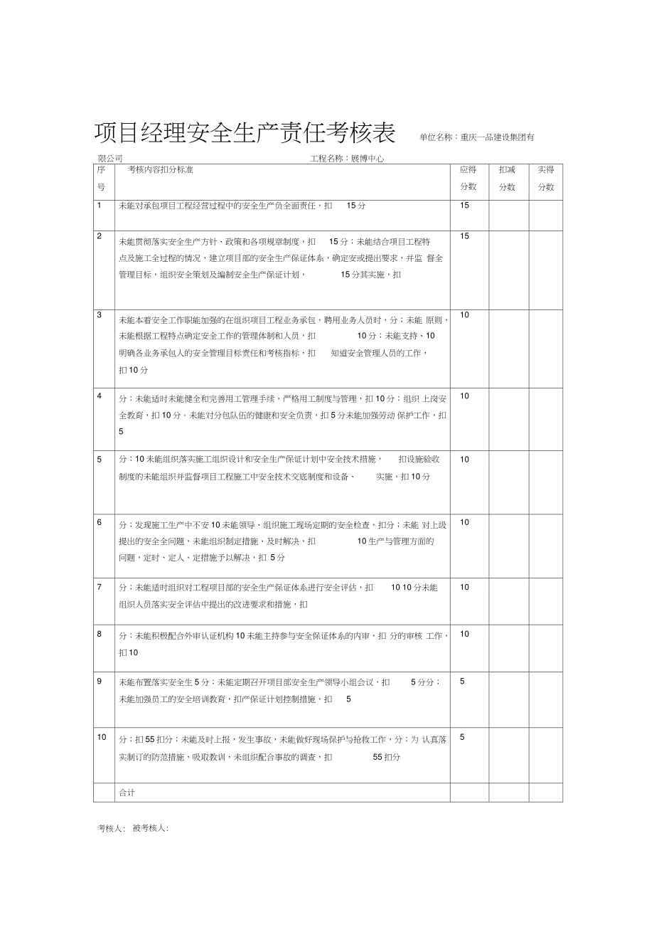 安全生产责任考核记录表_第1页